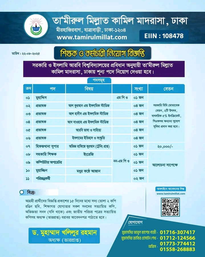 শিক্ষক ও কর্মচারী নিয়োগ বিজ্ঞপ্তি ২০২৫